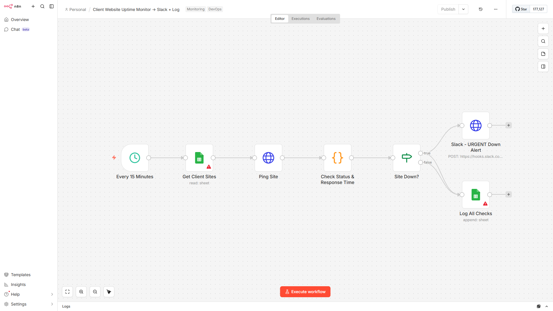 Uptime Monitor workflow
