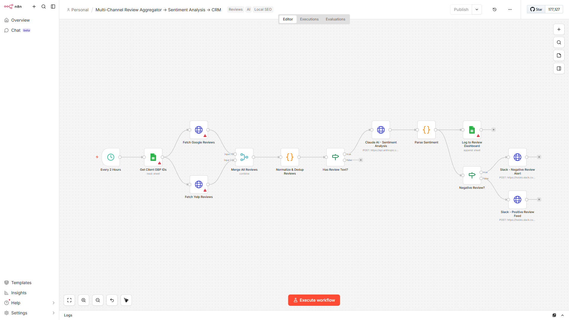 Review Aggregator workflow