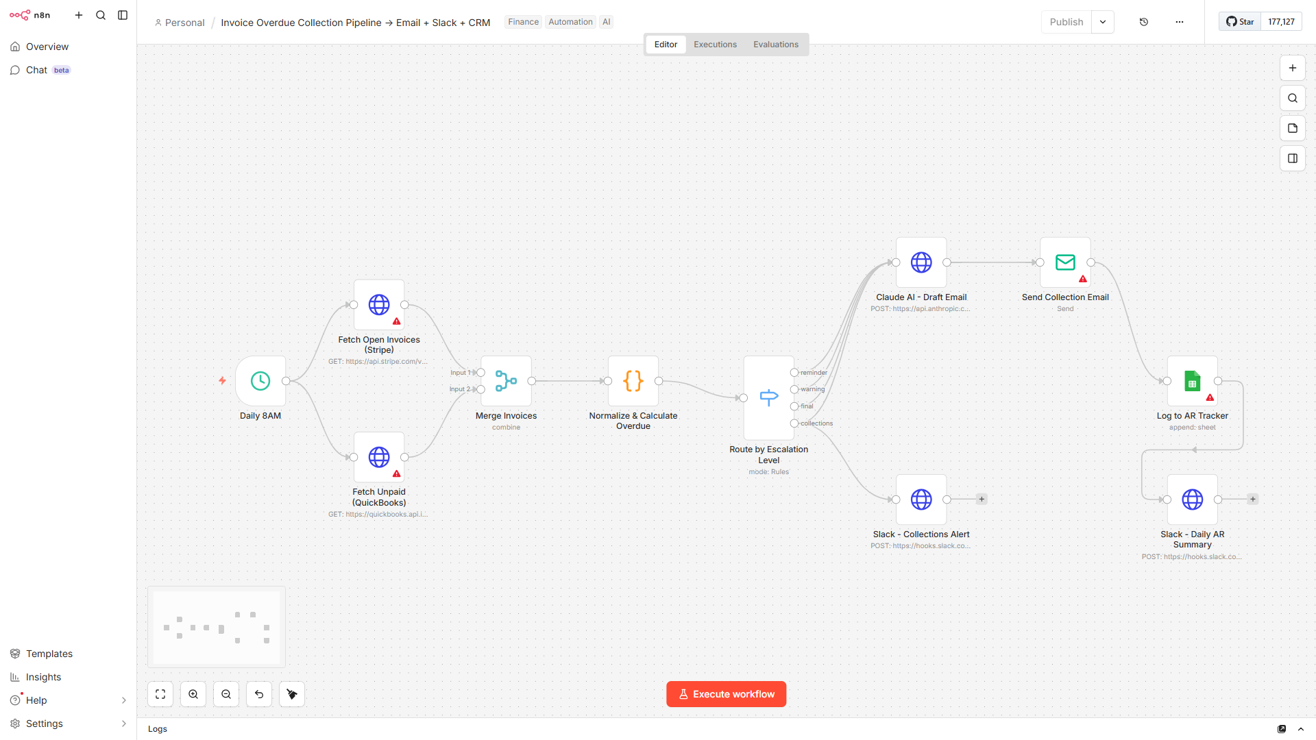Invoice Collection workflow