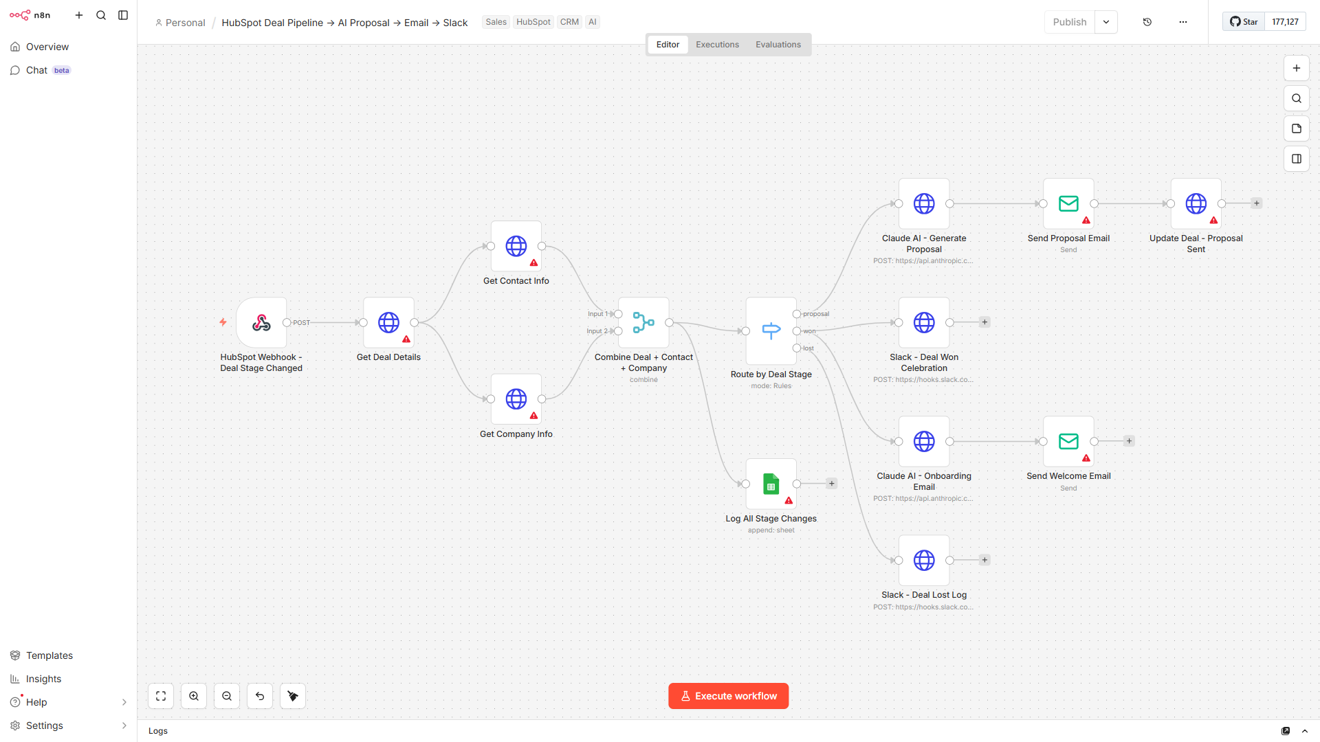 HubSpot Pipeline workflow