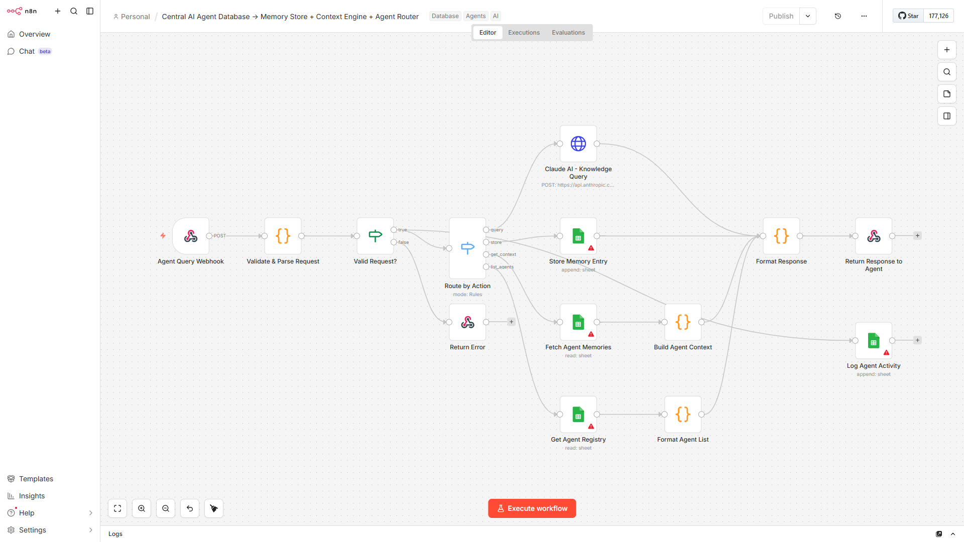 AI Agent Database workflow